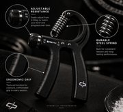 Chronical Performance Forearm Trainer